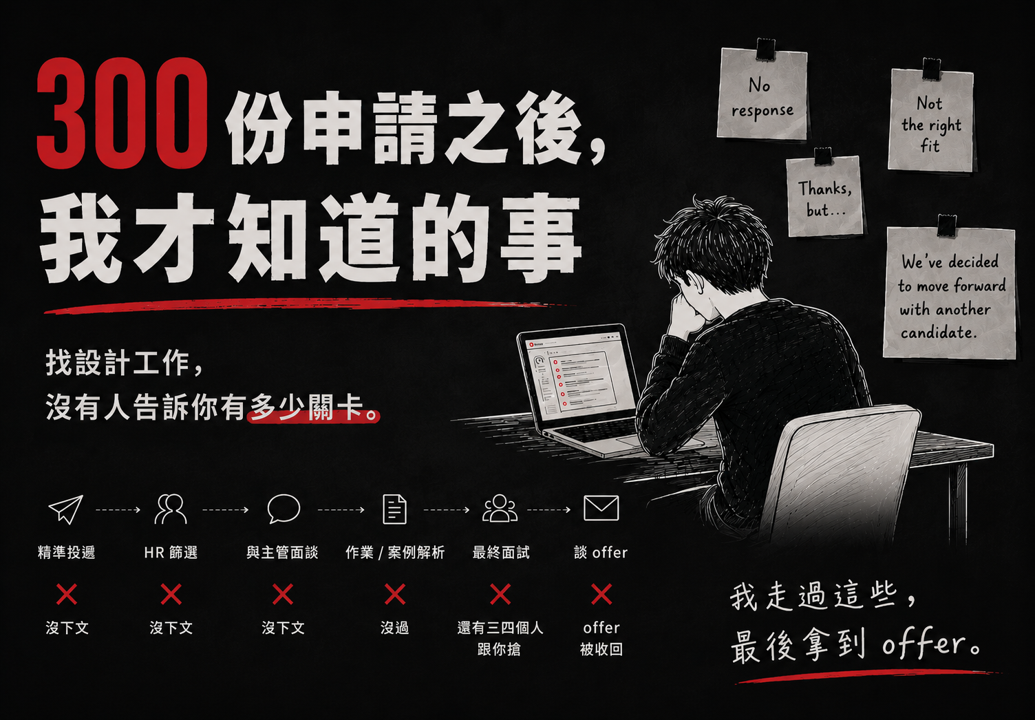 300份申請之後，我才知道的事