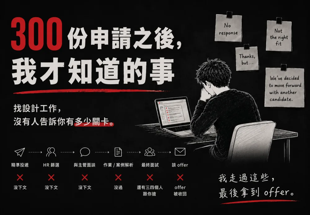 300份申請之後，我才知道的事
